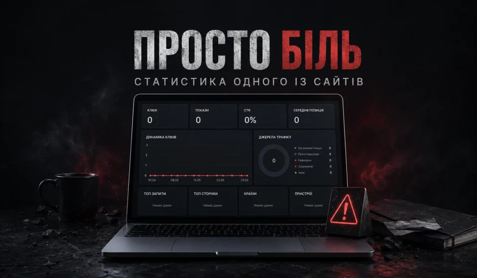 Просто біль. Статистика одного із сайтів